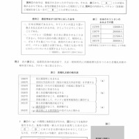 【高校受験2021】島根県公立高校入試＜社会＞問題・正答