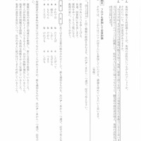 【高校受験2021】鳥取県公立高校入試＜国語＞問題・正答