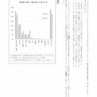 【高校受験2021】鳥取県公立高校入試＜国語＞問題・正答