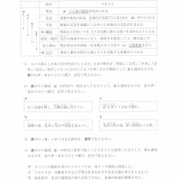 【高校受験2021】鳥取県公立高校入試＜社会＞問題・正答