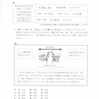 【高校受験2021】鳥取県公立高校入試＜社会＞問題・正答