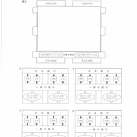 【高校受験2021】鳥取県公立高校入試＜社会＞問題・正答