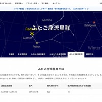 国立天文台「ふたご座流星群とは」