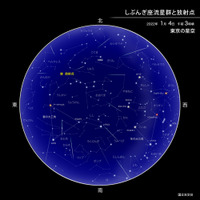 しぶんぎ座流星群と放射点（2022年1月4日午前3時ごろの東京の星空）　（c） 国立天文台天文情報センター