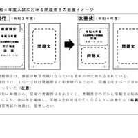 【高校受験2022】宮城県公立高入試、問題冊子の体裁変更 画像
