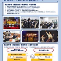 令和4年度（2022年度）入学生用　熊本県立中学校案内