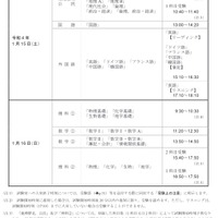 試験期日・時間割