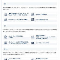 『Loppi』で提供されるサービス（ローソンサイトより）