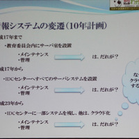 和歌山市のICT化は平成17年からの10か年計画の途中