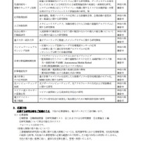 共創型リサーチアソシエイト採用制度