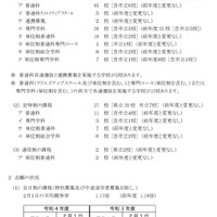令和４年度神奈川県公立高等学校入学者選抜一般募集共通選抜等の志願者数集計結果の概要