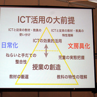 ICT活用の大前提