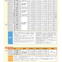 2022年度の検定日程