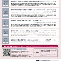 上智大学「春のオープンキャンパス」