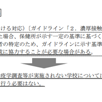 濃厚接触者等の特定関係