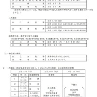 令和5年度広島県公立高等学校（広島叡智学園高等学校を除く）入学者選抜日程