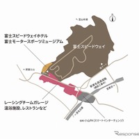 富士モータースポーツフォレスト エリア図