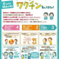 産婦人科向けリーフレット