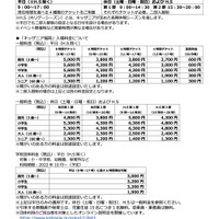 「キッザニア福岡」営業時間および入場料金について