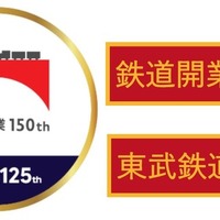 東武の蒸気機関車に掲出される鉄道開業150年のオリジナルヘッドマーク（左）とオリジナルナンバープレート（右）。