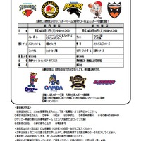 大阪スポーツ王国 キッズスポーツフェスティバル 2012