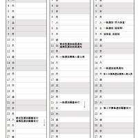 令和5年度徳島県公立高等学校入学者選抜関係日程