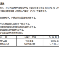 2022年度（令和4年度）大阪府公立高等学校入学者選抜方針、秋季入学者選抜