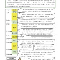 平成24年度版 小学校教職課程学生ハンドブック