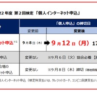 英検、第2回個人インターネット申込の締切延長について