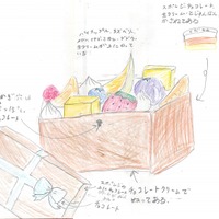 ジュエリーボックス