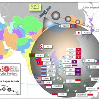 SOI Asiaパートナー国