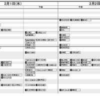 【中学受験2023】日能研「予想R4偏差値一覧」首都圏・関西10月版
