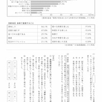 【高校受験2022】岩手県公立高校入試＜国語＞問題・正答