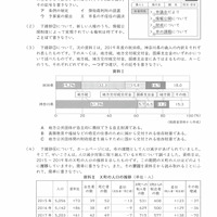 【高校受験2022】岩手県公立高校入試＜社会＞問題・正答