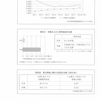 【高校受験2022】岩手県公立高校入試＜社会＞問題・正答