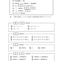 2025年度大学入学共通テスト試作問題「情報」