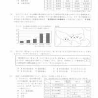 【高校受験2022】福島県公立高校入試＜社会＞問題・正答