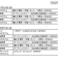 今後の上映スケジュール