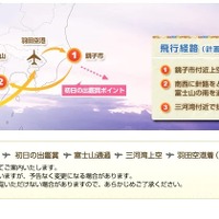羽田空港飛行経路