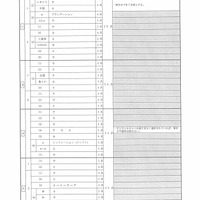 【高校受験2022】茨城県公立高校入試＜社会＞問題・正答