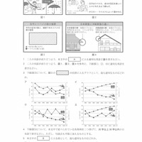 【高校受験2022】栃木県公立高校入試＜英語＞問題・正答