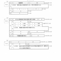 【高校受験2022】新潟県公立高校入試＜社会＞問題・正答