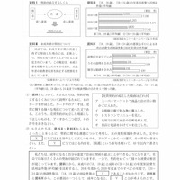 【高校受験2022】新潟県公立高校入試＜社会＞問題・正答