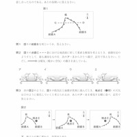 【高校受験2022】鳥取県公立高校入試＜理科＞問題・正答