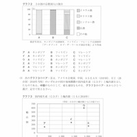 【高校受験2022】鳥取県公立高校入試＜社会＞問題・正答