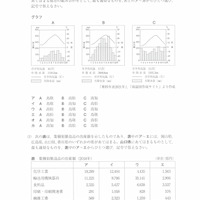 【高校受験2022】鳥取県公立高校入試＜社会＞問題・正答