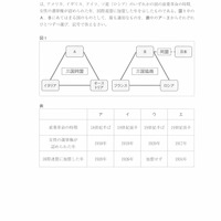 【高校受験2022】鳥取県公立高校入試＜社会＞問題・正答