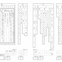 【高校受験2022】福岡県公立高校入試＜国語＞問題・正答