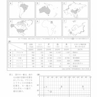 【高校受験2022】福岡県公立高校入試＜社会＞問題・正答