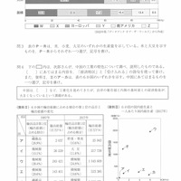 【高校受験2022】福岡県公立高校入試＜社会＞問題・正答